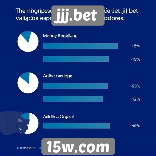 Experiência do usuário no site jjj.bet é avaliada